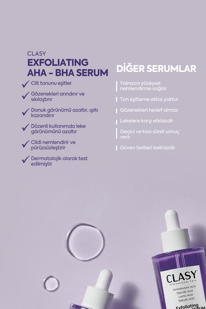 Cilt Tonu Eşitleyici Peeling - Exfoliating AHA-BHA Serum 50 ml