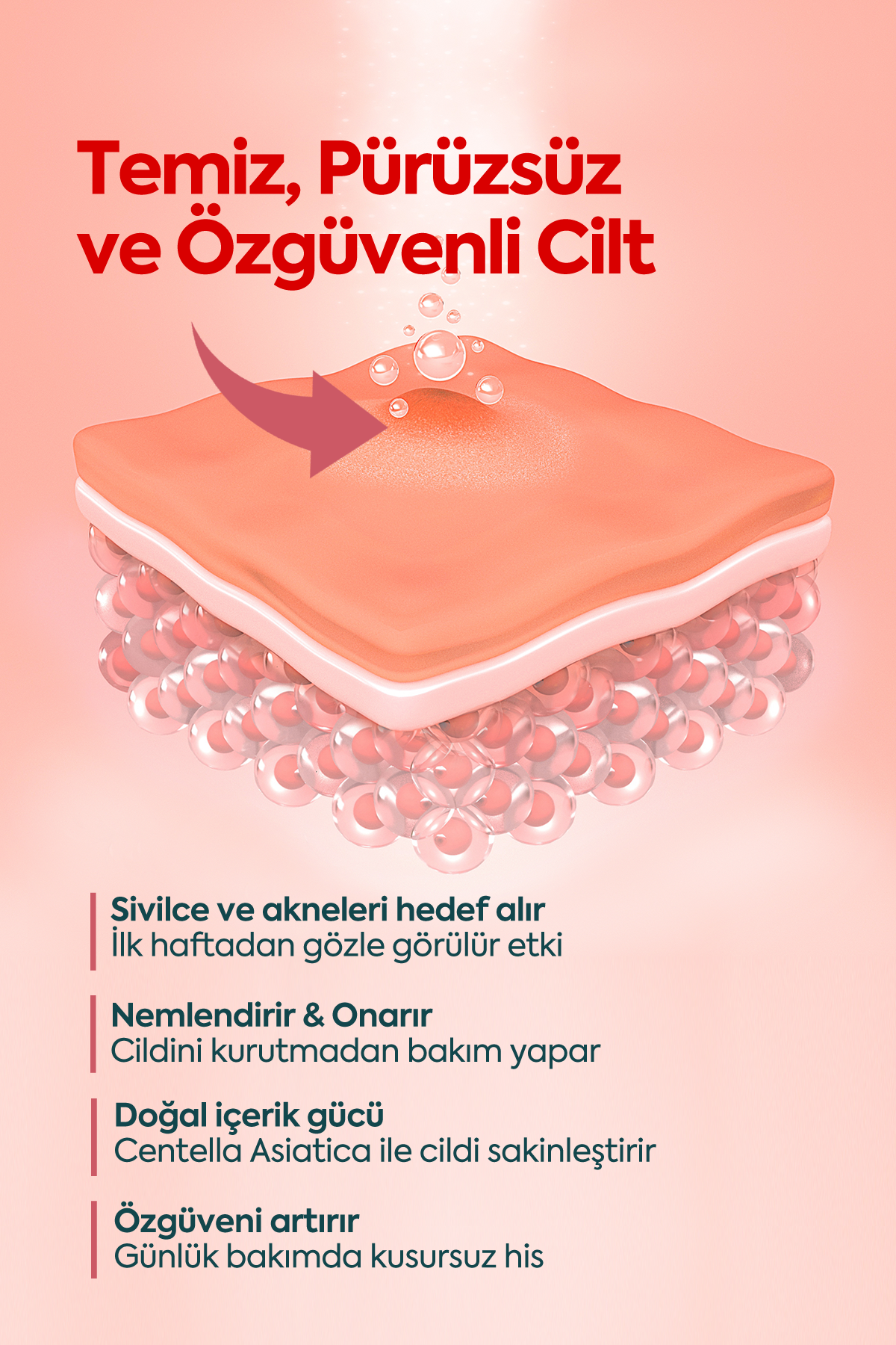 Akne ve Sivilceler için Mükemmel Etki - FACEUPSKIN® Acne Cream 40 ml