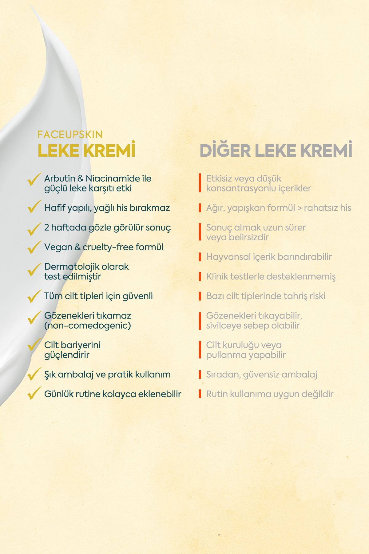 Aydınlatıcı Leke Kremi - FACEUPSKIN® Spot Cream 40 ml