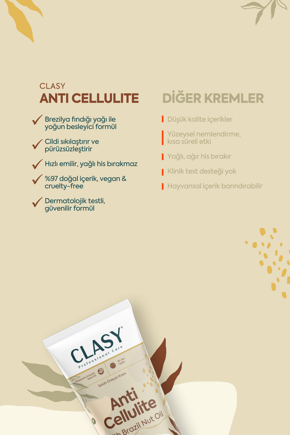 Selülite Karşı Mükemmel Koruma - 100 ml